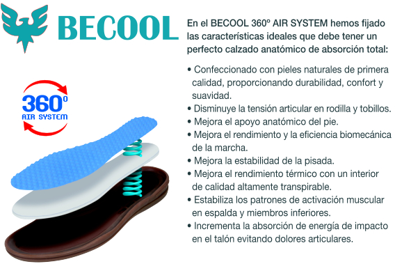 becool-360º-zapatos.jpg